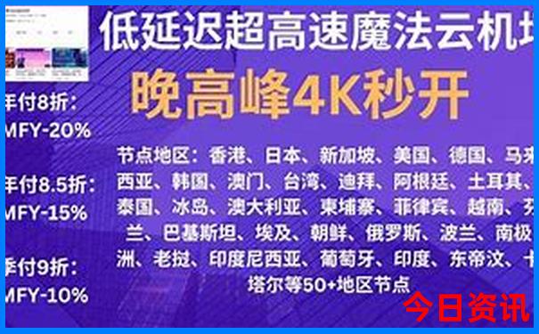 四川的著名景点有哪些?
